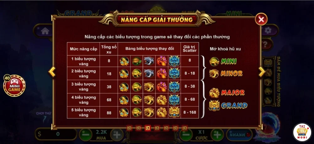 Khám Phá Kho Báu Tứ Linh New88 - Hành Trình Khám Phá Thế Giới Diệu Kỳ Khám Phá Kho Báu Tứ Linh New88 - Hành Trình Khám Phá Thế Giới Diệu Kỳ